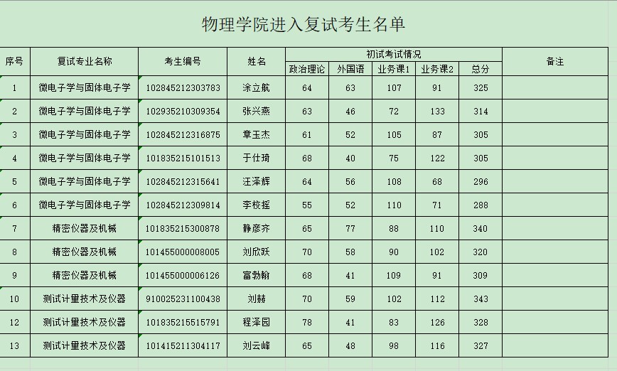 雷火竞技官方网站